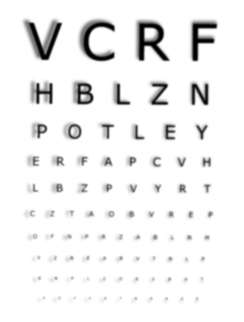 Myopic and astigmatic view